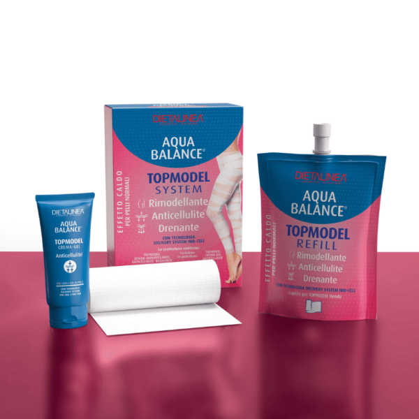 AQUA BALANCE TOPMODEL SYSTEM EFFETTO CALDO | DIETALINEA