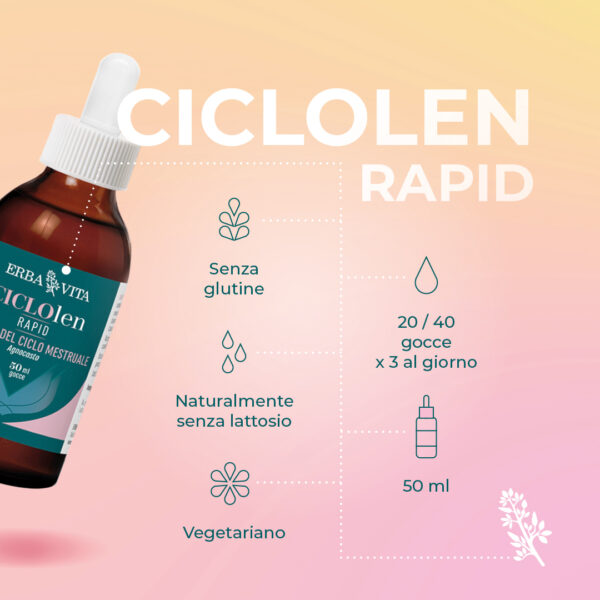 CICLOlen RAPID | ERBA VITA - immagine 3