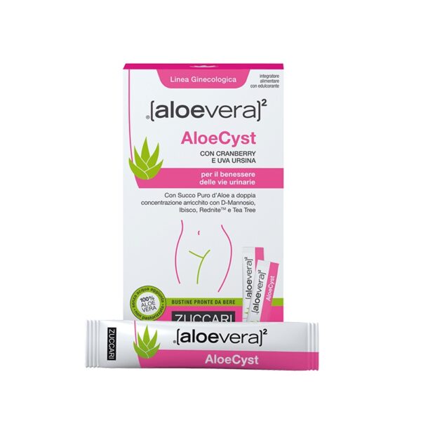 ALOECYST | ZUCCARI
