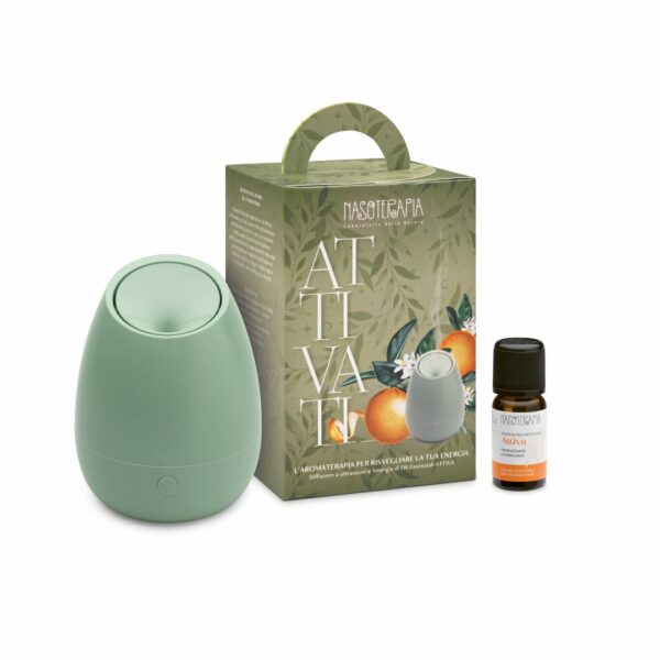 KIT ATTIVATI | NASOTERAPIA